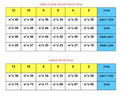 צילום מסך 2026-04-17 ב-19.08.37